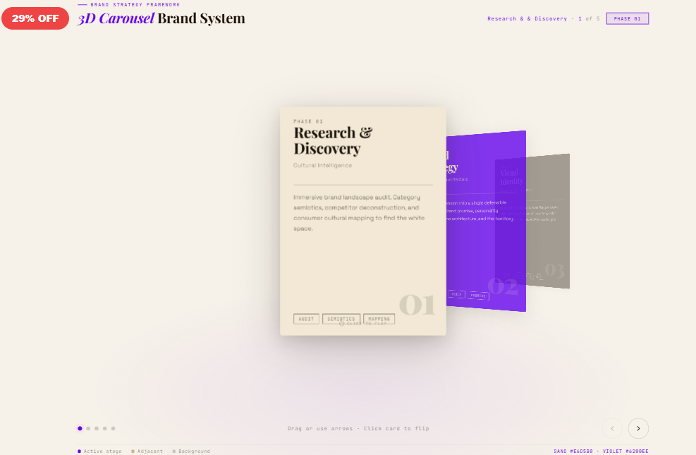 3D Carousel · Brand Strategy