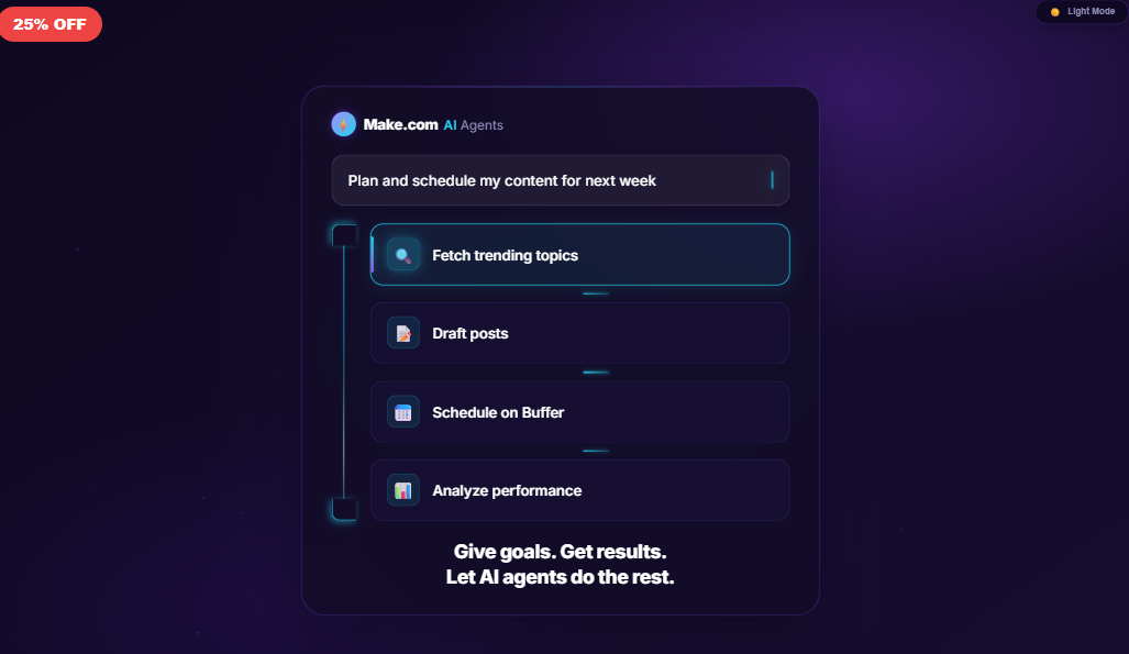 AI Agents IT Workflow
