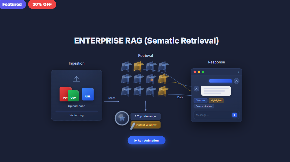 Enterprise RAG Semantic Retrieval