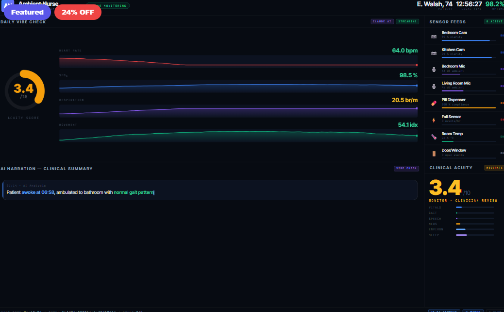 AMBIENT·NURSE — Hospital at Home