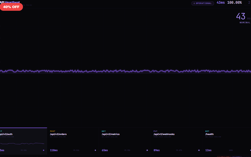 API Heartbeat — Uptime Monitor
