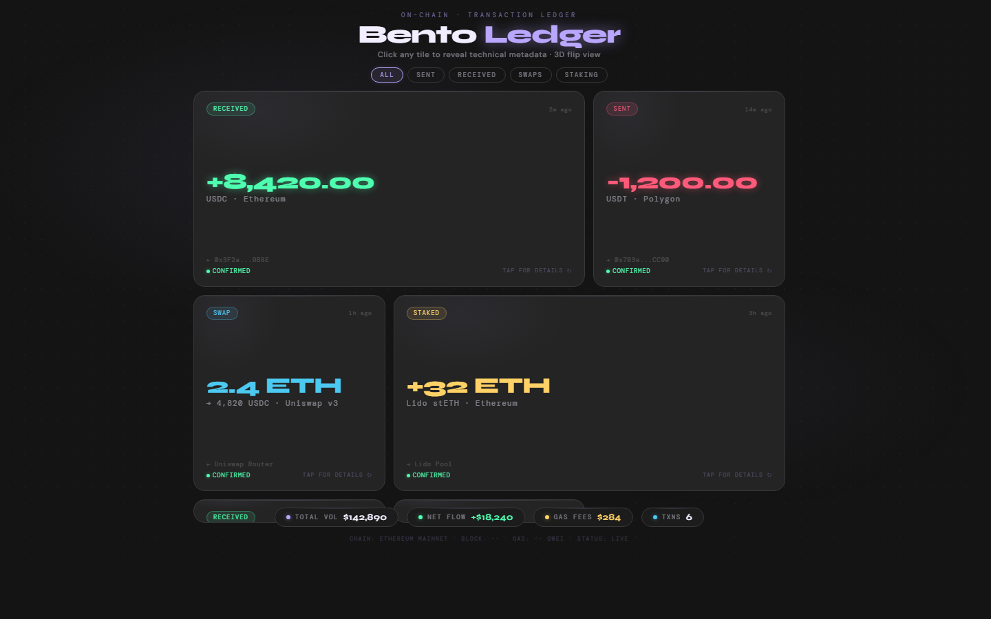 Bento Ledger · Transactions