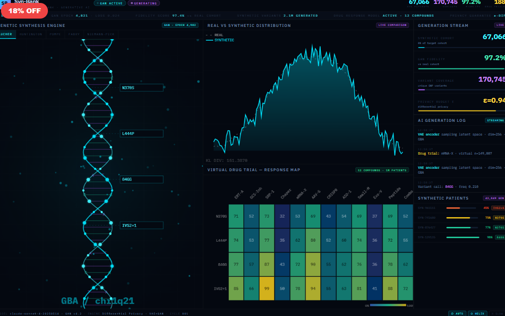 SYN·BANK — Synthetic Bio-Bank
