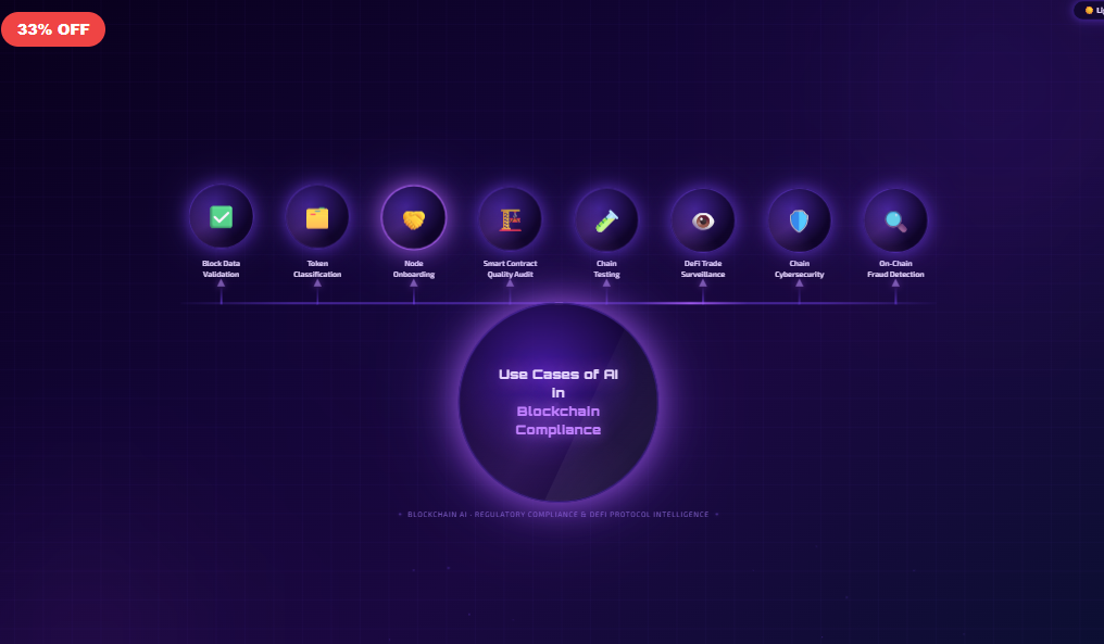 Use Cases of AI in Blockchain