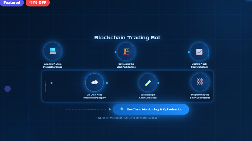 Blockchain Trading Bot