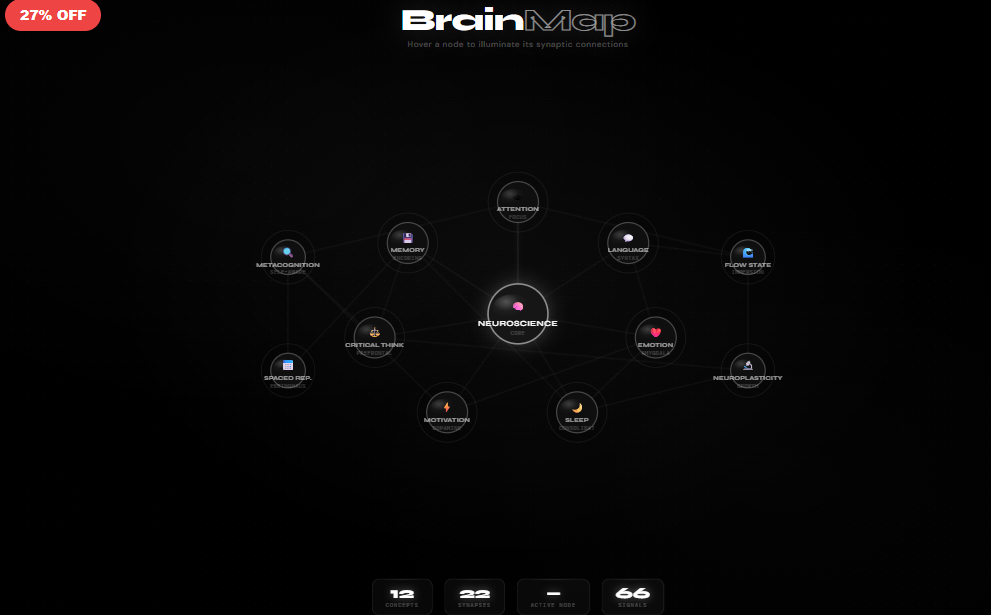 Brain-Map · Monochrome Gloss