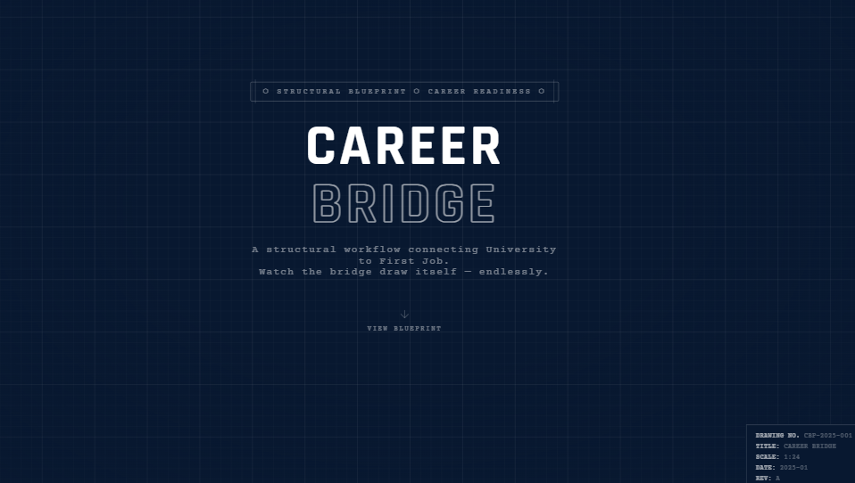 Career Bridge · Blueprint