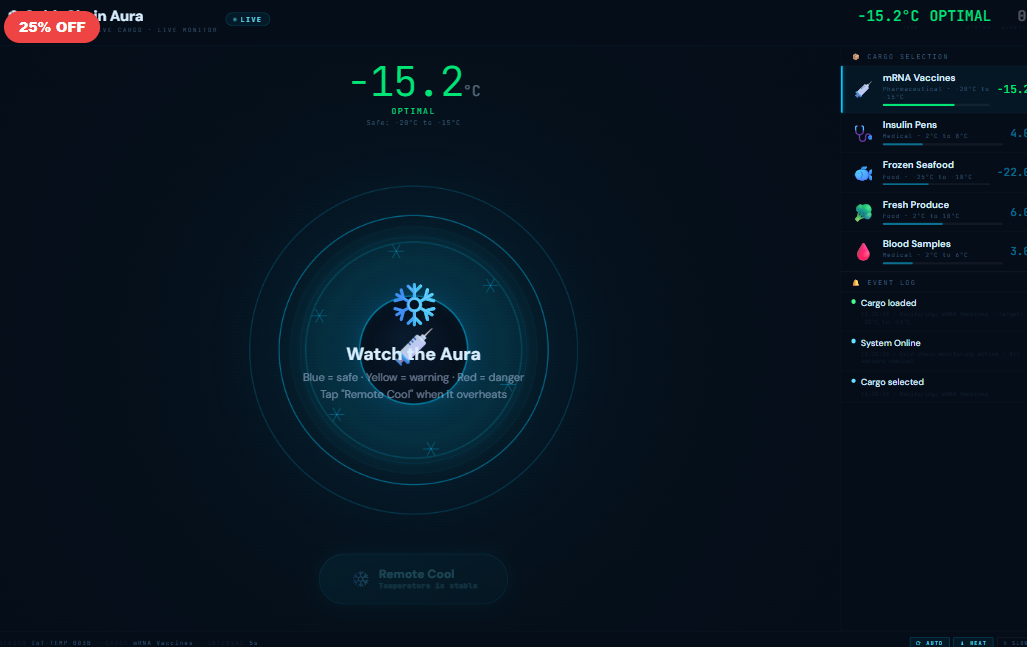 COLD-CHAIN AURA — Temperature Control
