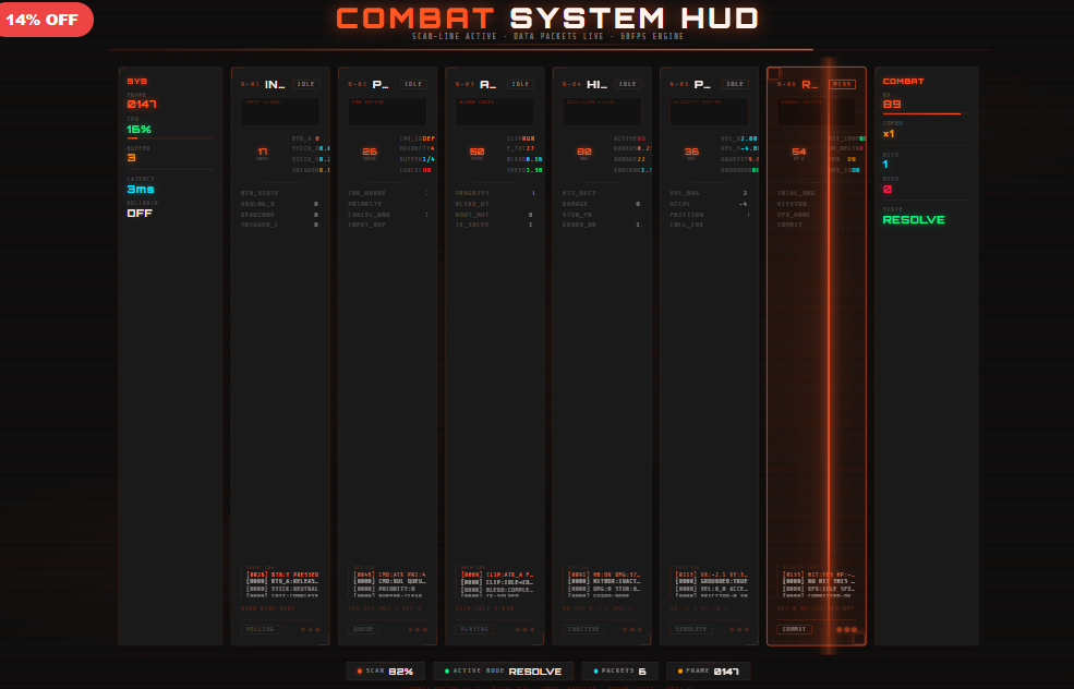 Combat System · HUD