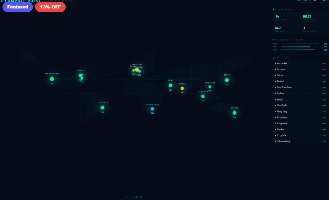 Compute Pulse — Global Infrastructure