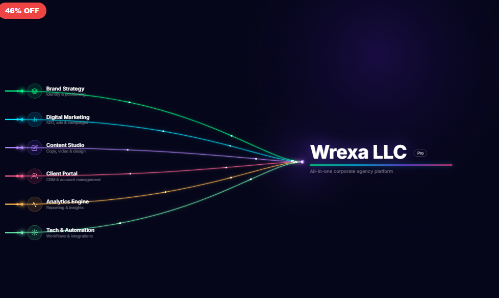 Agency Ecosystem Fan