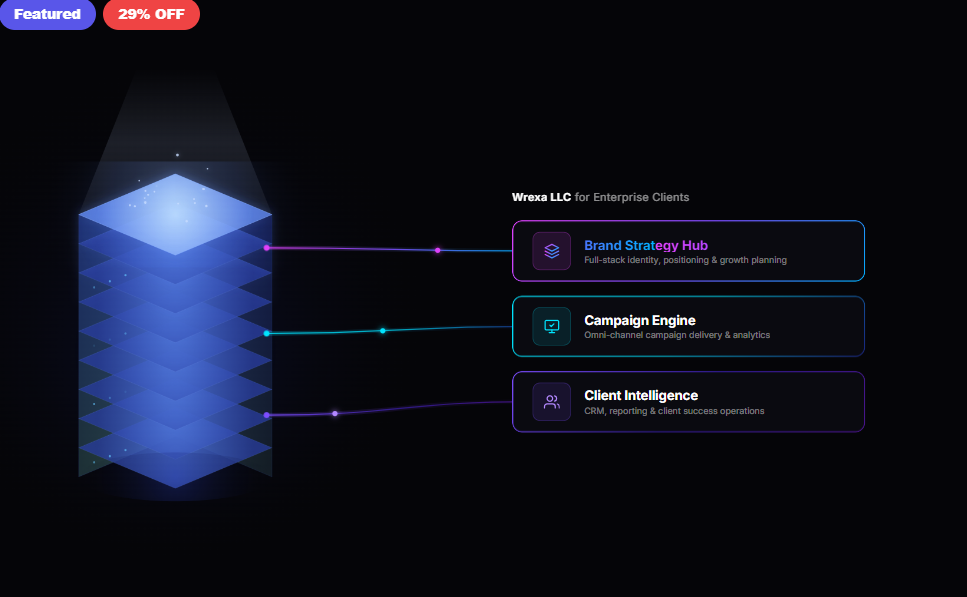 Agency Infrastructure