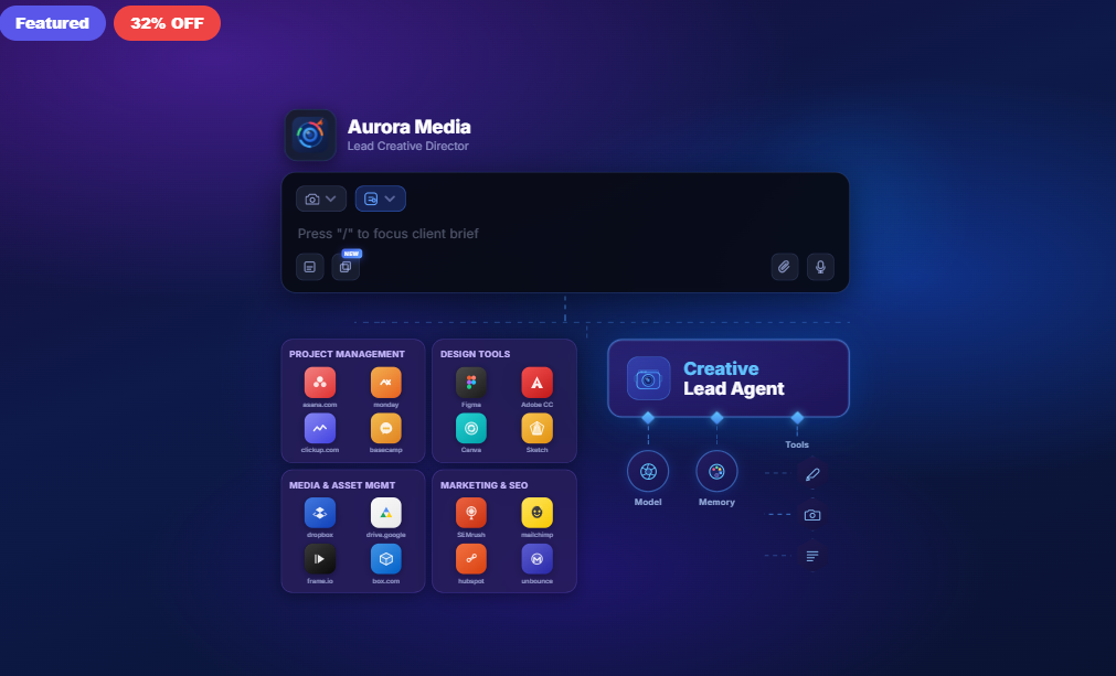 Aurora Media Creative Director