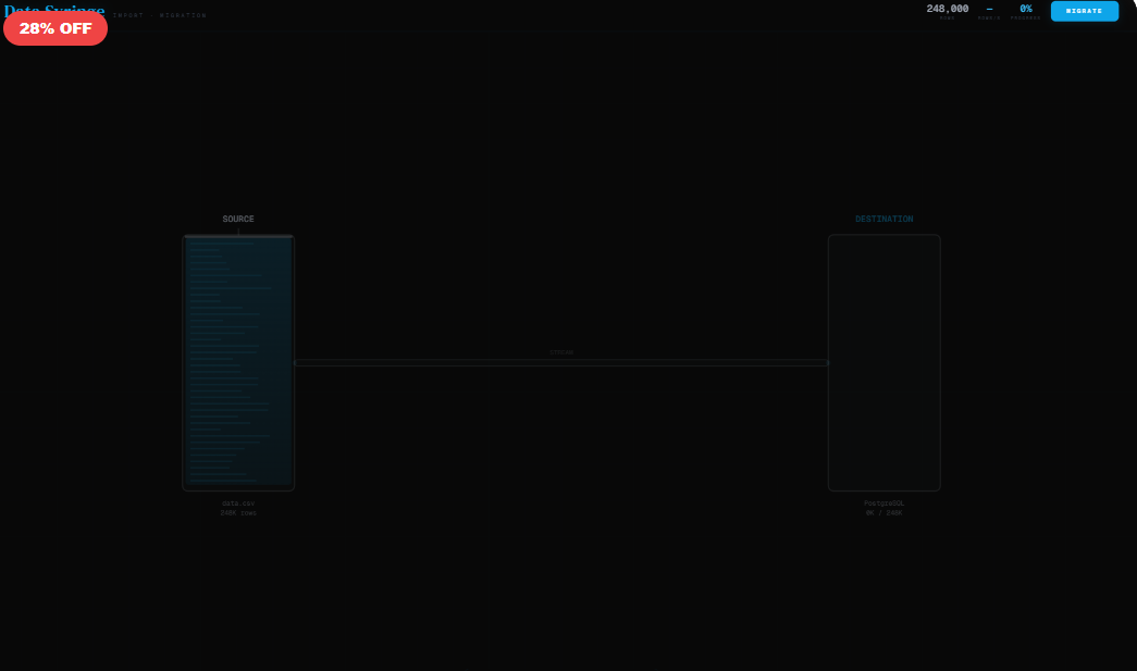Data Syringe — Import / Migration