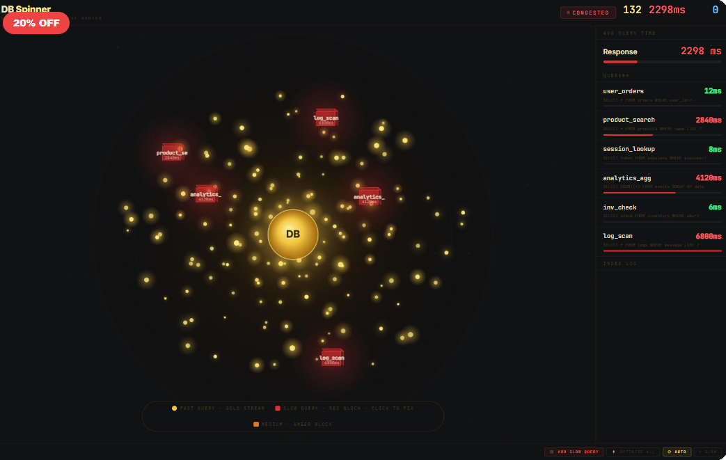 DB Spinner — Query Optimizer