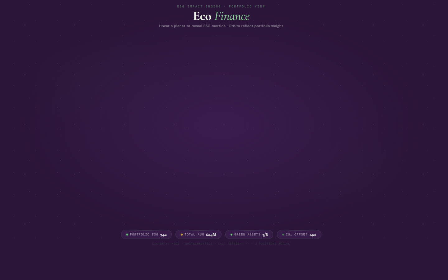 Eco-Finance · ESG Portfolio