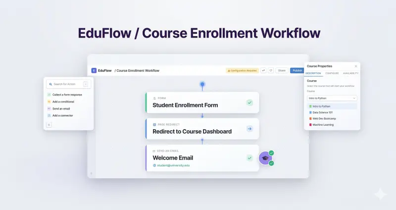 Course Recommendation Flow