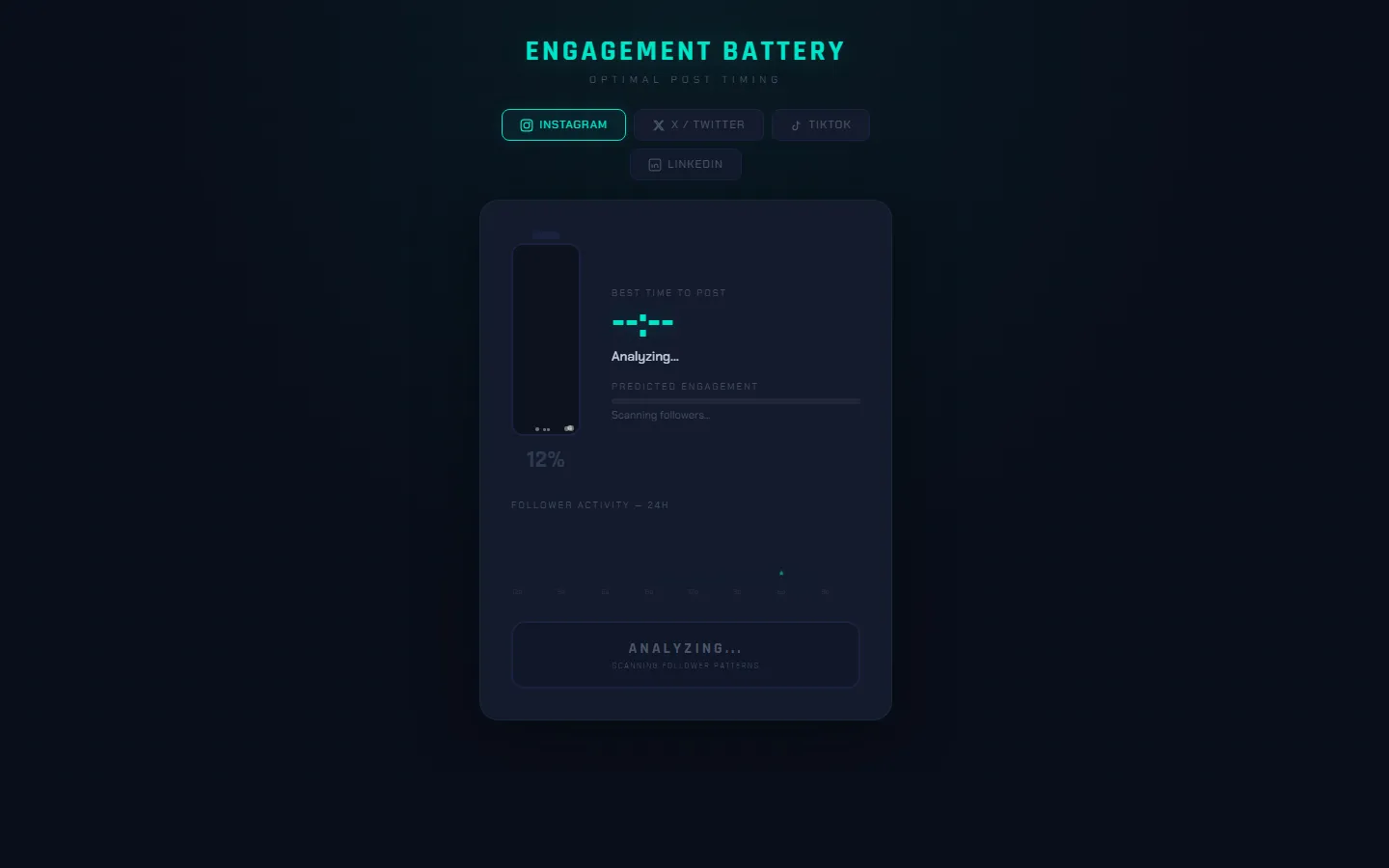 The Engagement Battery — Post Timing