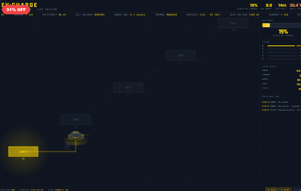 EV·CHARGE — Charging Escalator