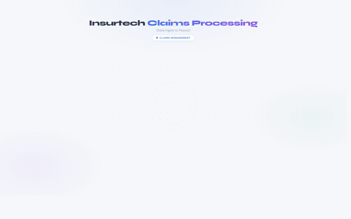 Insurtech Claims Processing