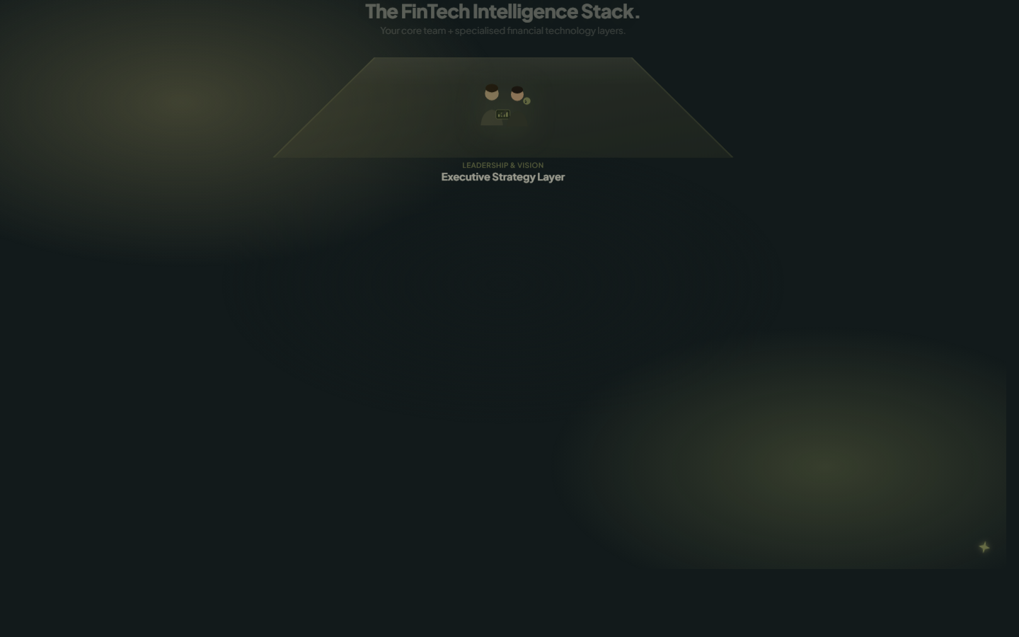 The FinTech Intelligence Stack