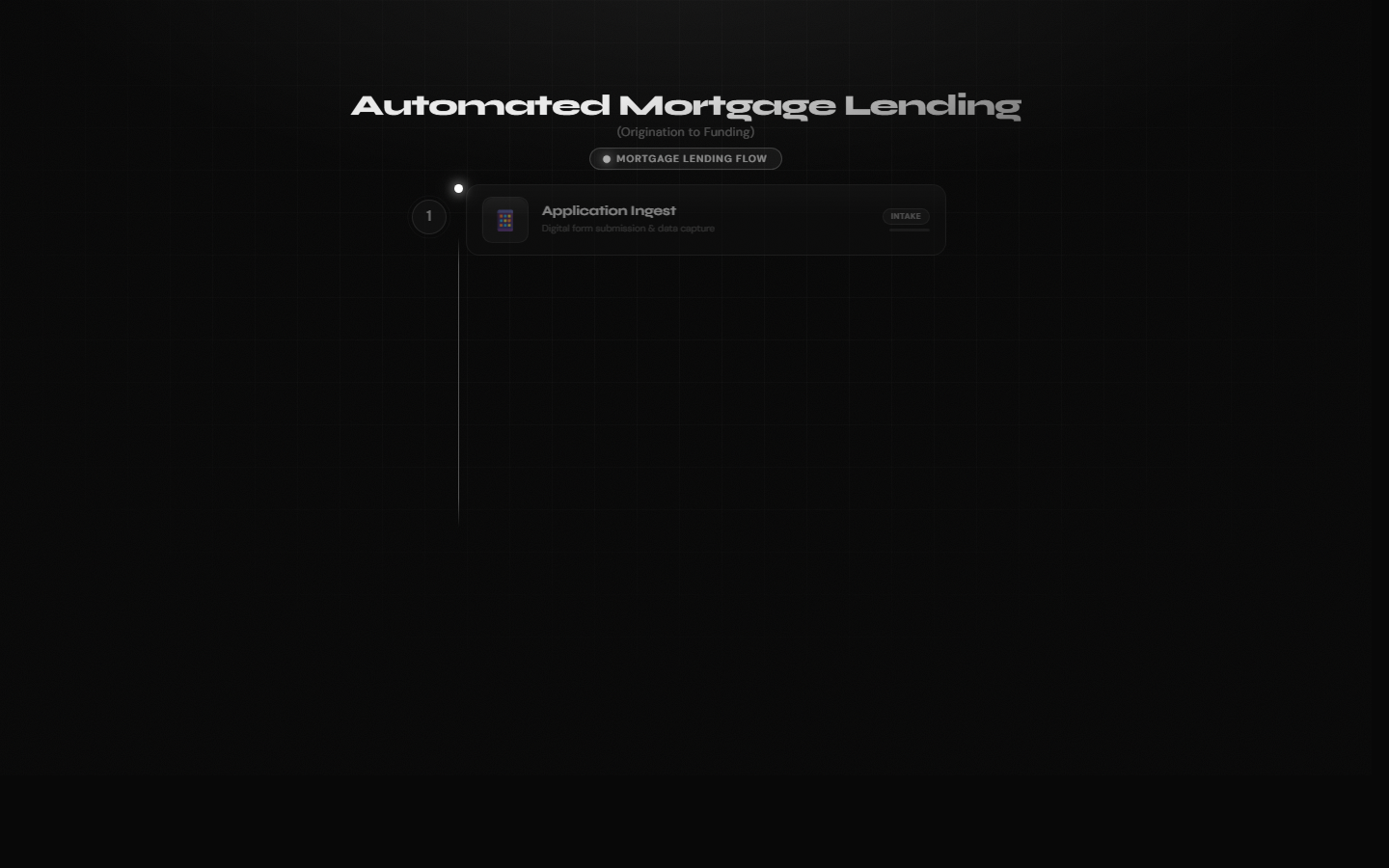 Automated Mortgage Lending