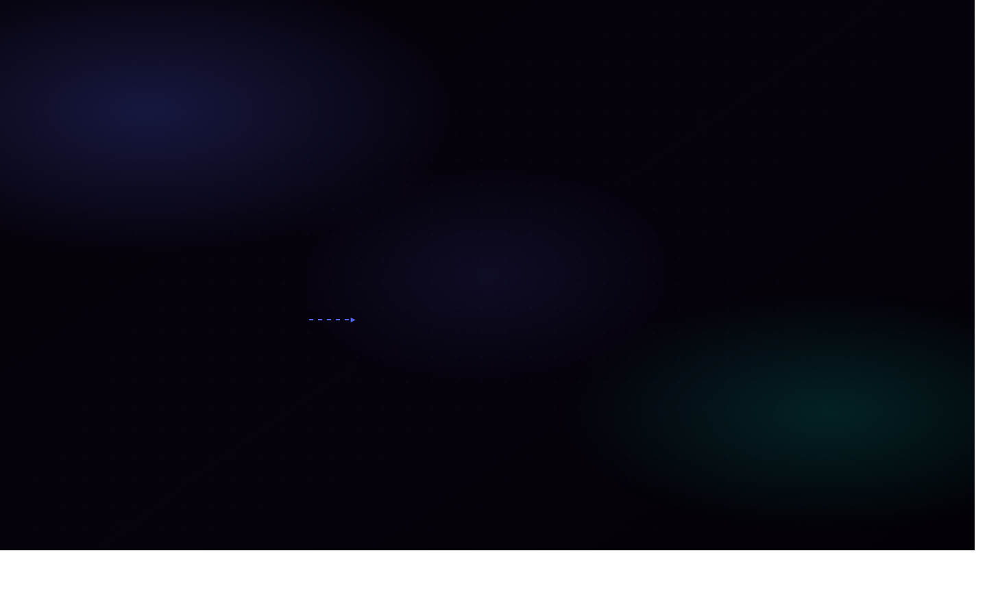 FinTech Payment Workflow