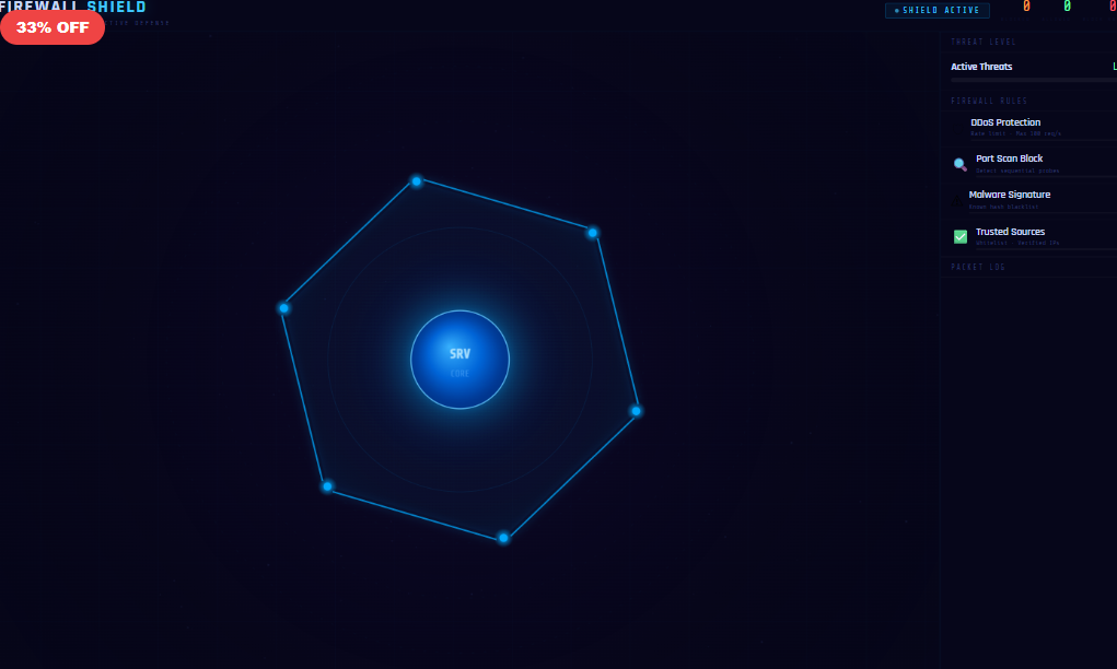 Firewall Shield — Packet Inspection