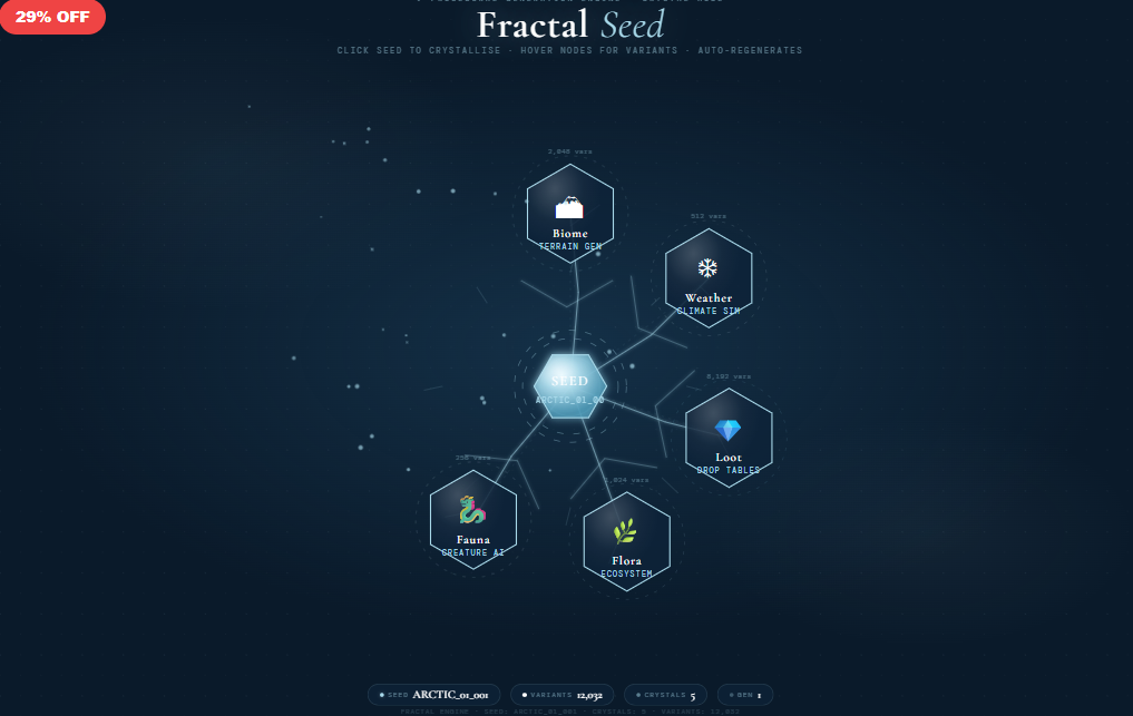Fractal Procedural Gen · Crystal Growth