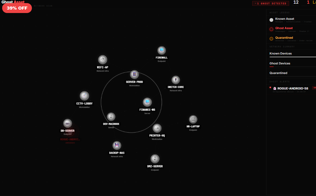 Ghost Asset — Shadow IT Detector