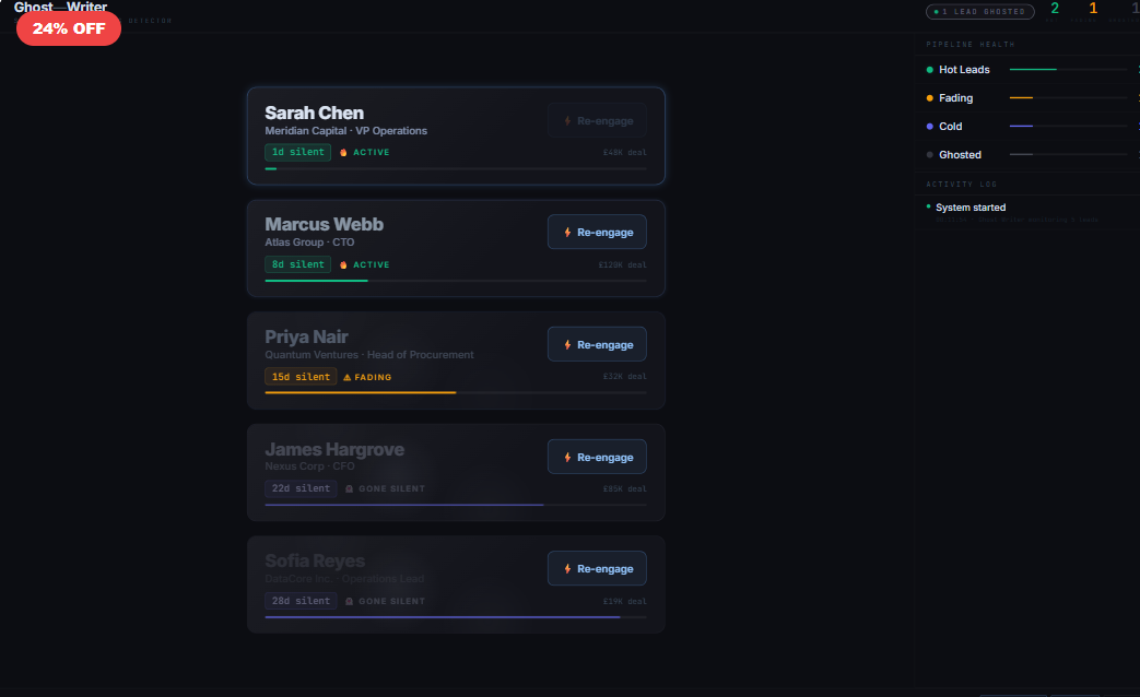 Ghost-Writer — Ghosting Detector