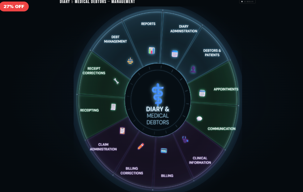 Medical Debtors Management