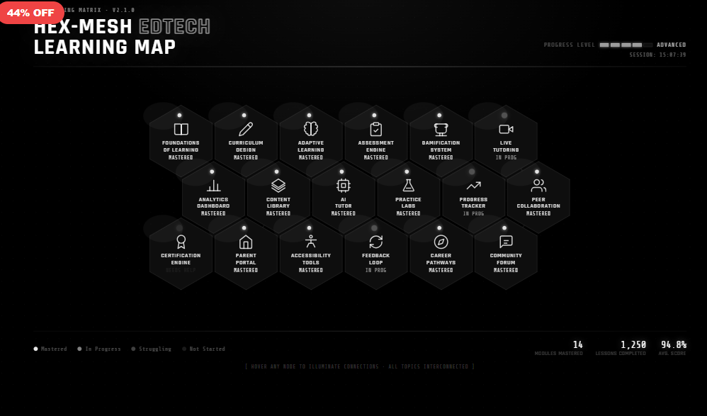 Hex-Grid · EdTech Learning Map