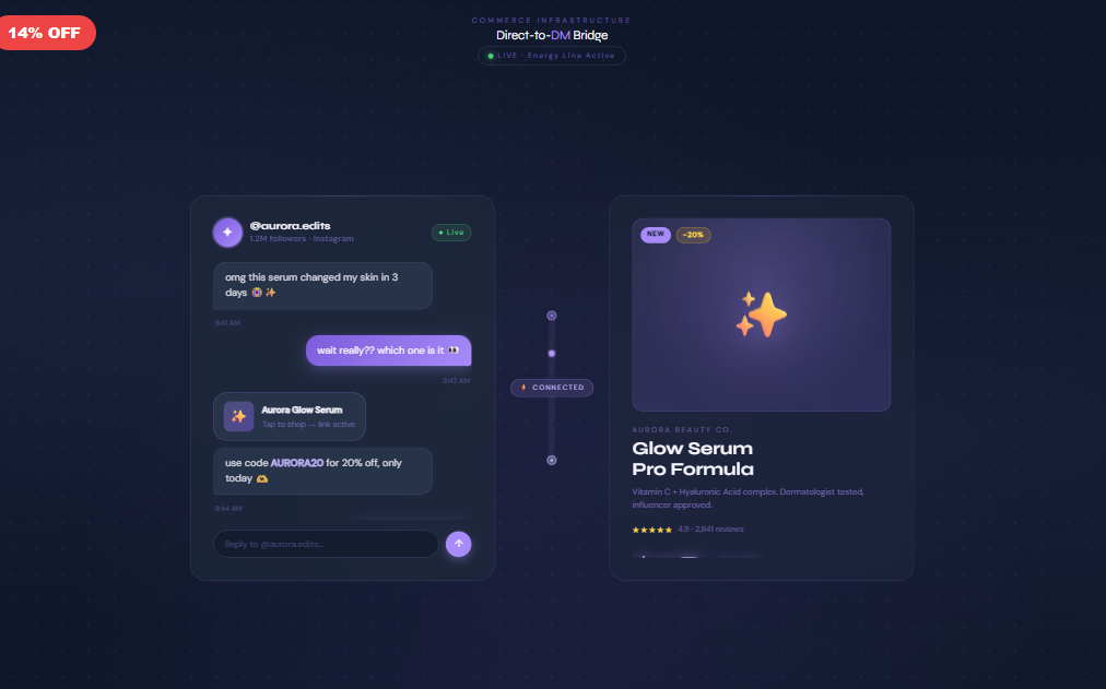 Direct-to-DM — Influencer Checkout