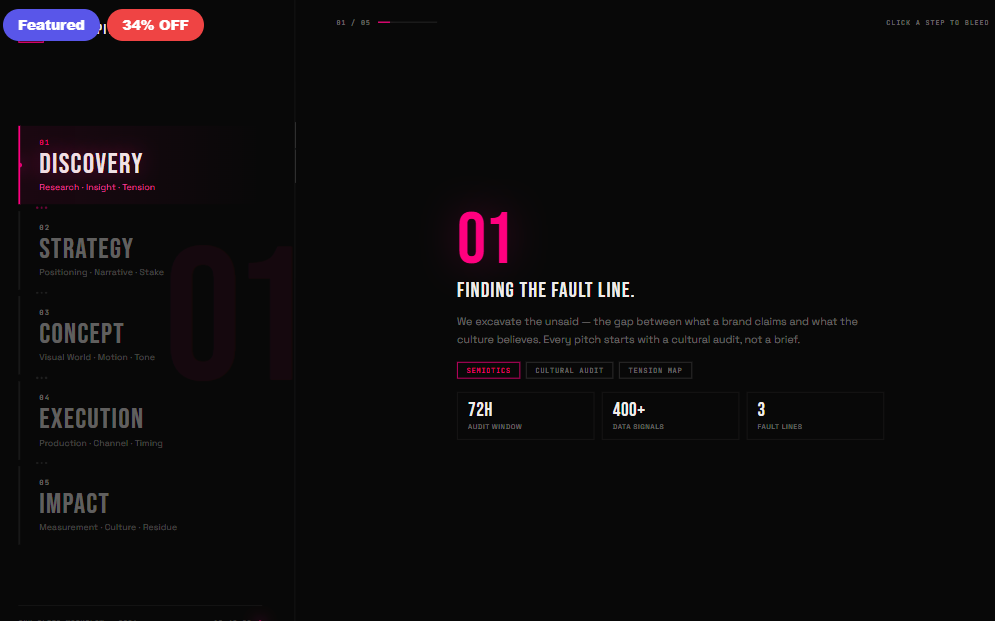 Ink-Bleed · Agency Pitch