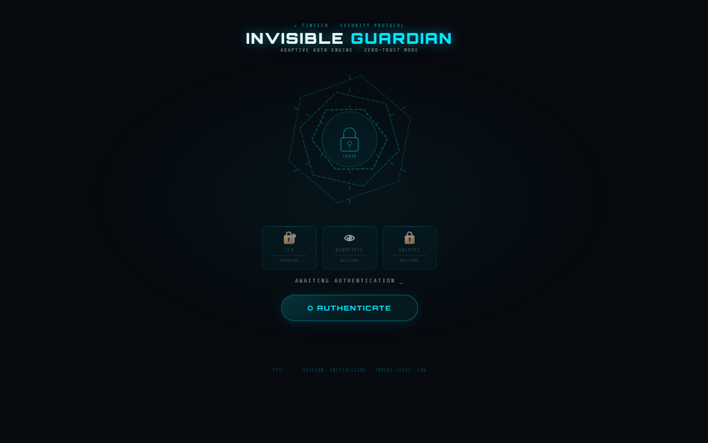 Invisible Guardian · Security Lockdown