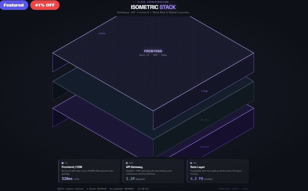 Isometric Stack · Cloud Infrastructure