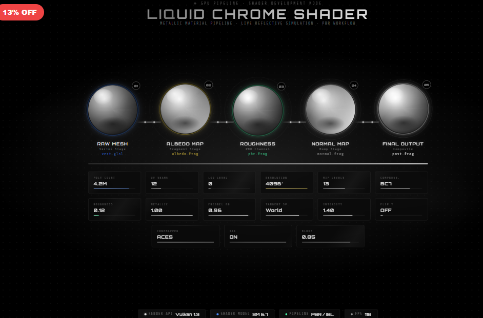 Liquid Chrome · Shader Pipeline