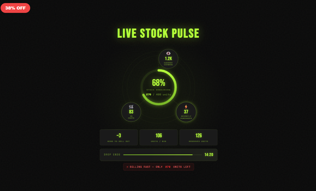 Live Stock Pulse