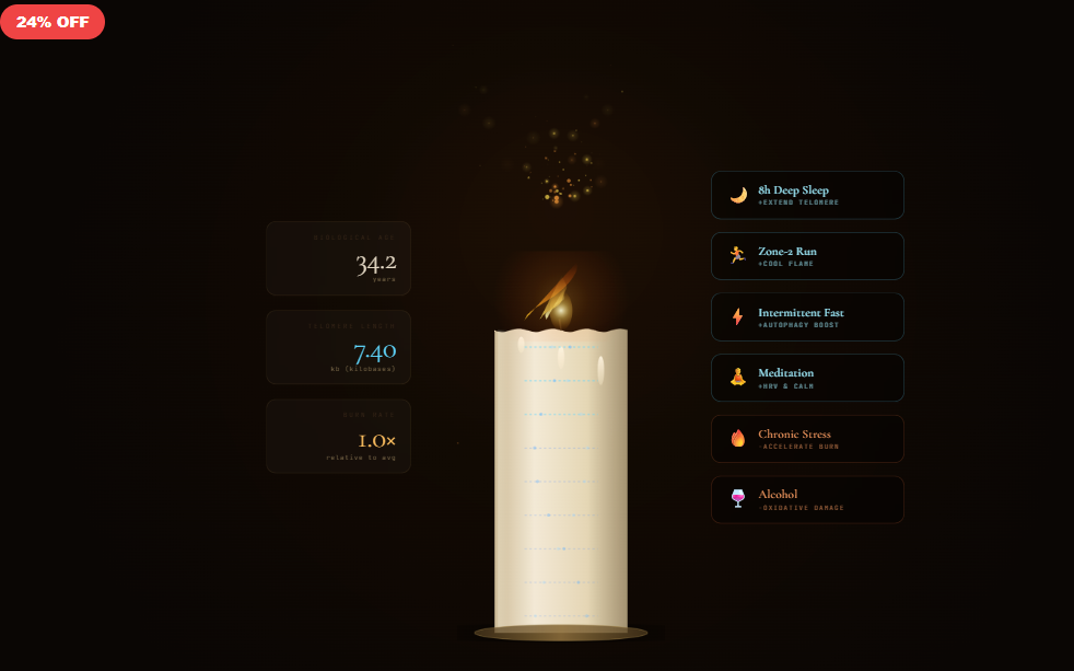 TELOMERE CANDLE — Longevity Tracker