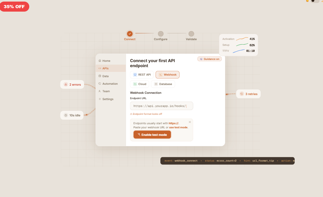 IT Integration Setup