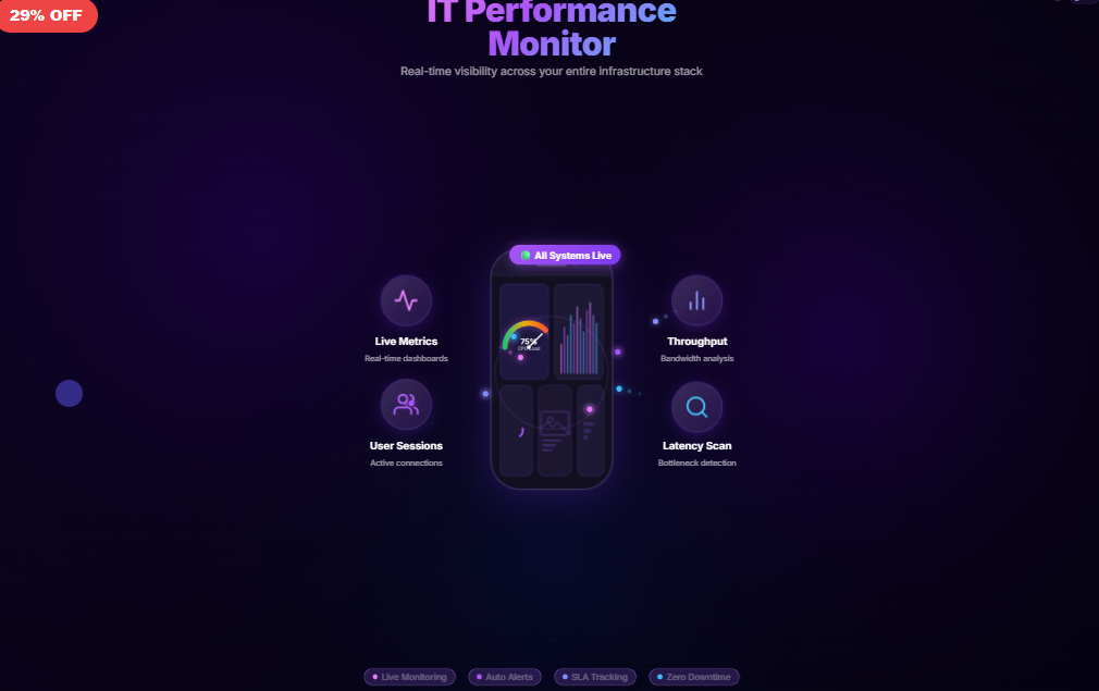 IT Network Monitor