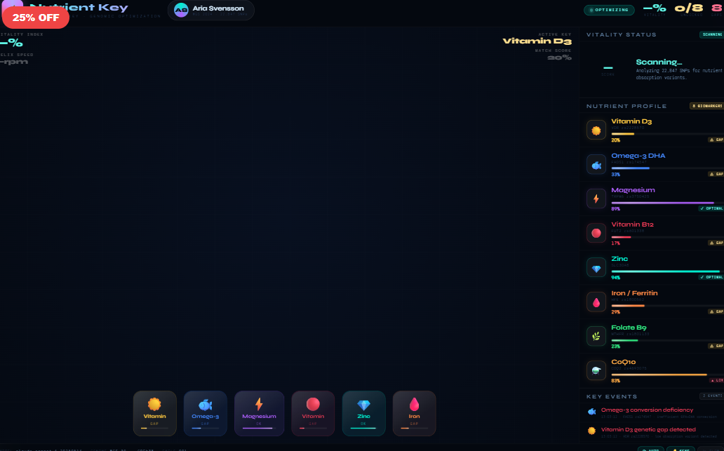 NUTRIENT KEY — Bio-Lock & Key