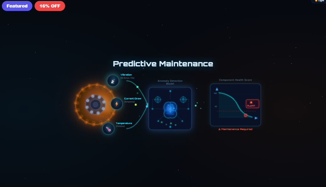 Predictive Maintenance – AI Pipeline