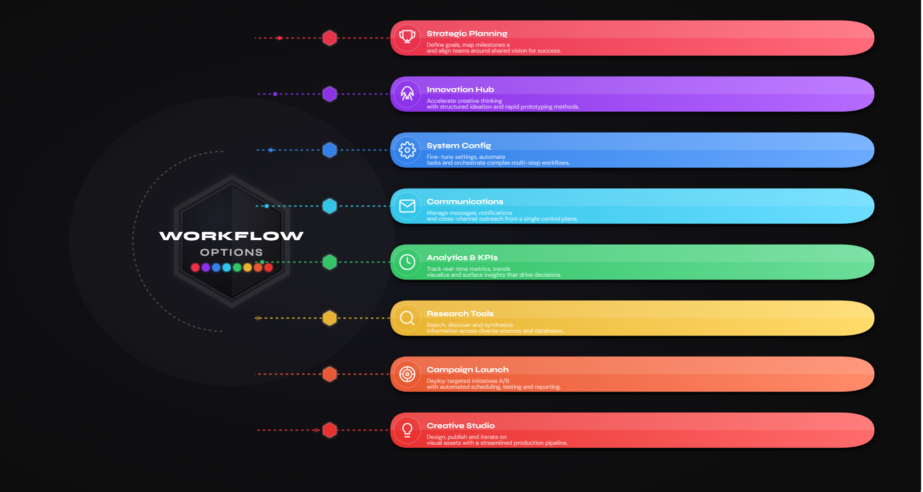 hex-infographic-workflow