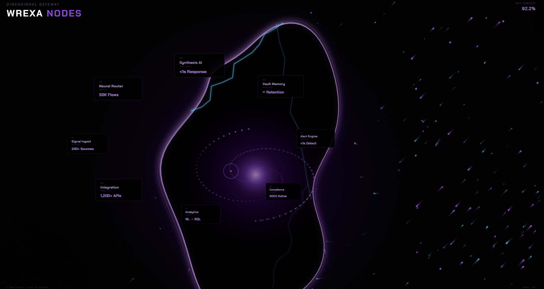 black-stunning-6-rift.