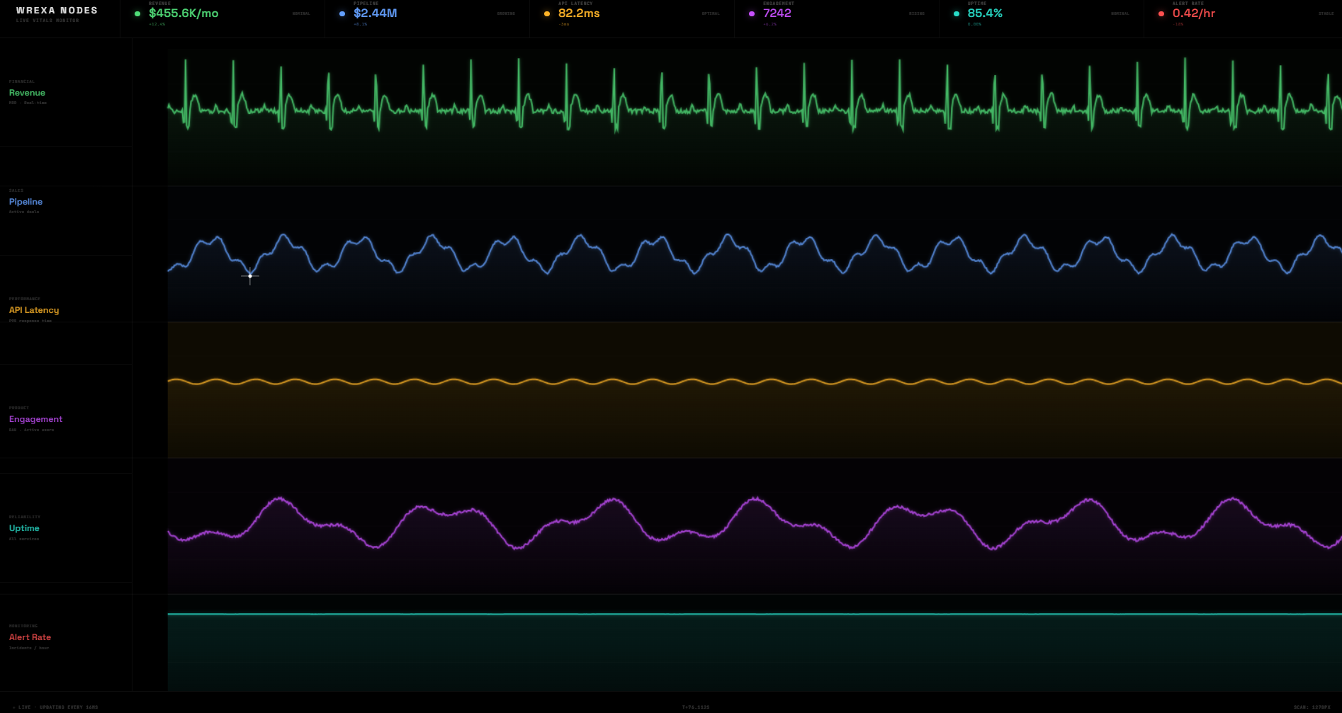 black-stunning-5-pulse.