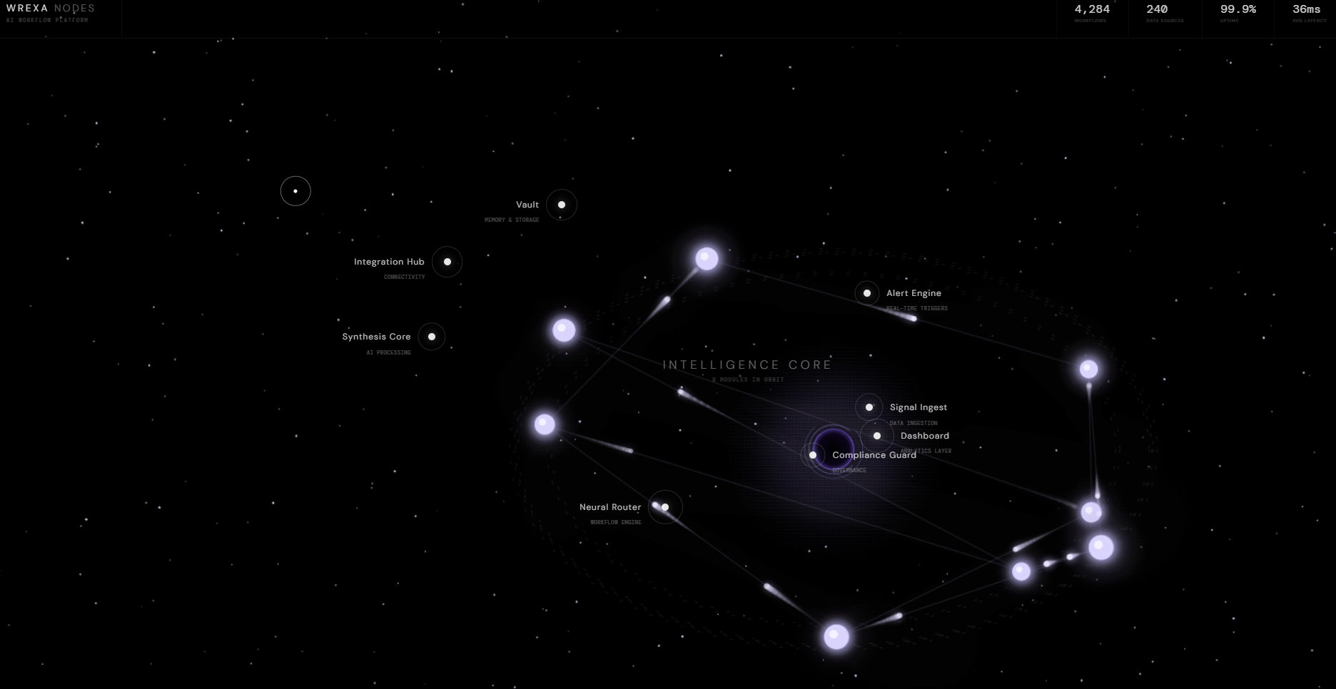 singularity workflow
