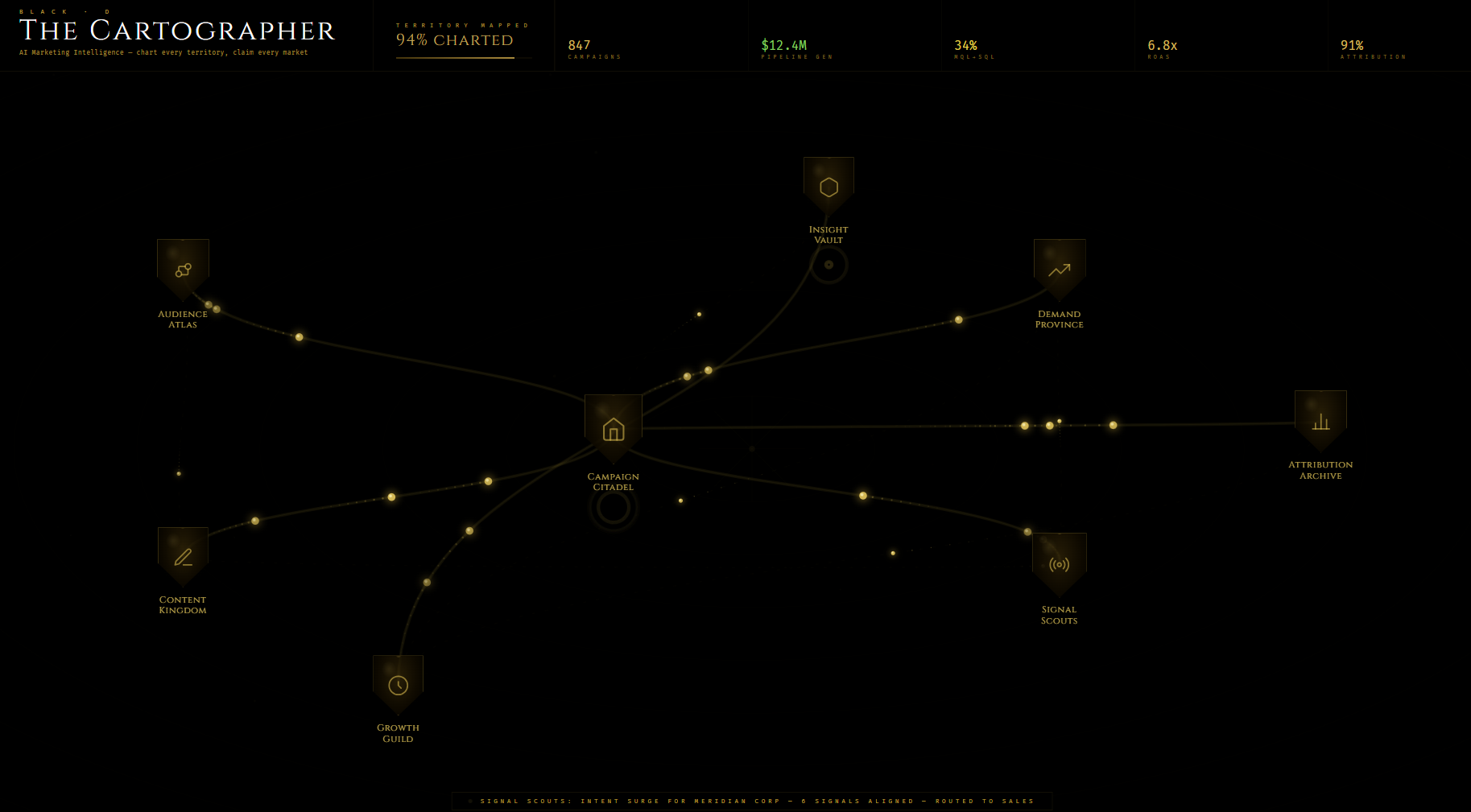 The Cartographer AI Marketing Intelligence — chart every territory, claim every market