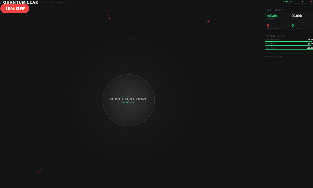 Quantum Leak — Security Integrity